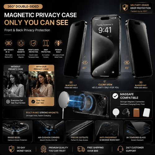 360° Double-Sided Magnetic Privacy iPhone Case | Anti-Spy Glass