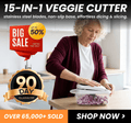 Vegetable Chopper,15-in-1 Multifunctional Food Chopper