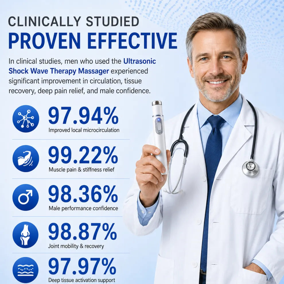 Advanced Acoustic Shockwave Therapy Device for At-Home Pain Relief & Male Performance Support