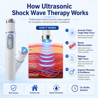 Advanced Acoustic Shockwave Therapy Device for At-Home Pain Relief & Male Performance Support