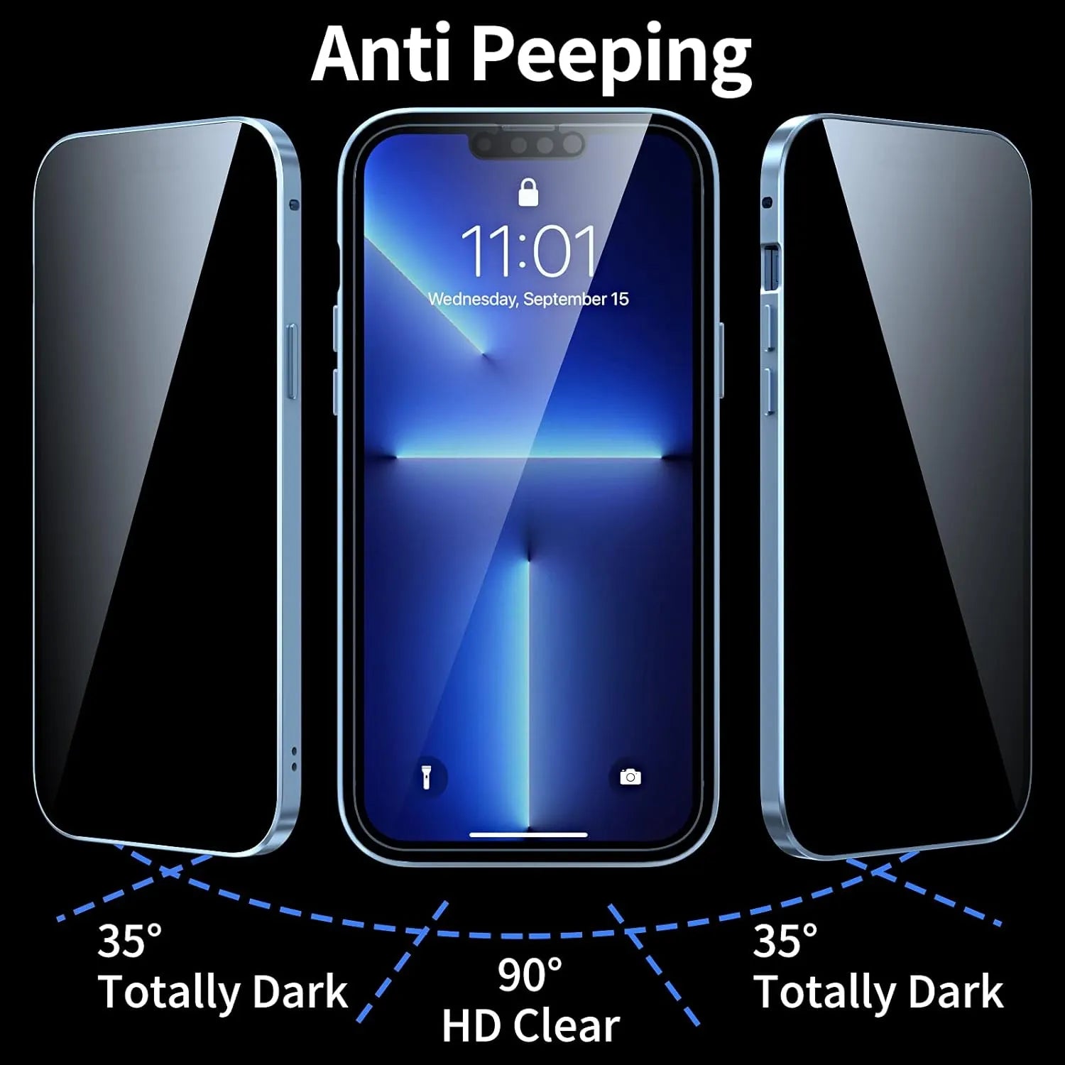 360° Double-Sided Magnetic Privacy iPhone Case | Anti-Spy Glass